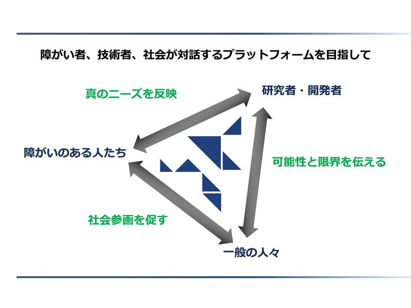 Cybathlon Wheelchair Series Japan 2019